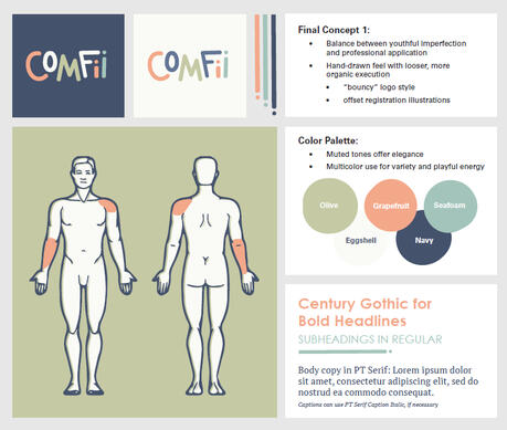 Comfii brand board: option 1 (selected by client)